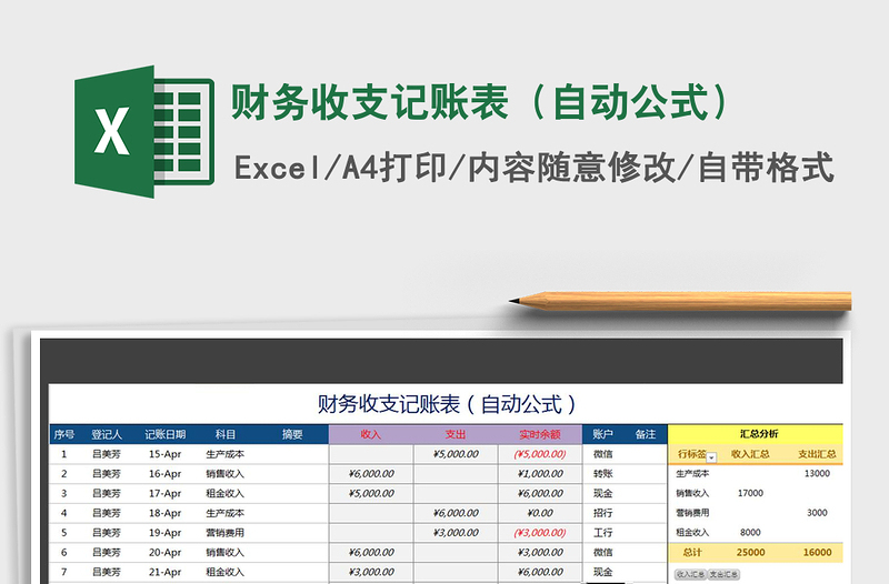 2022年财务收支记账表（自动公式）免费下载