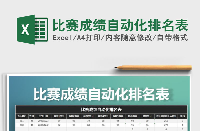 2022年比賽成績自動化排名表