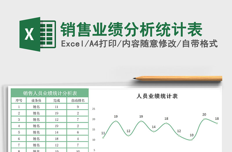 2021年銷售業(yè)績分析統(tǒng)計表