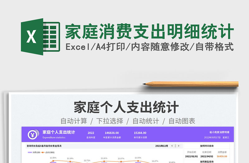 2023家庭消費支出明細統計免費下載