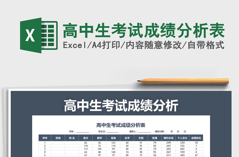 2021年高中生考试成绩分析表