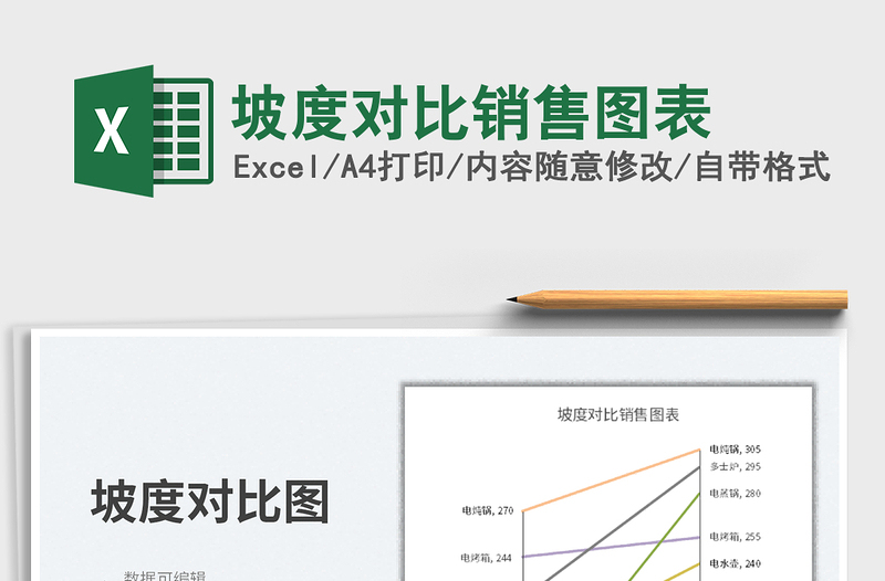 坡度對比銷售圖表
