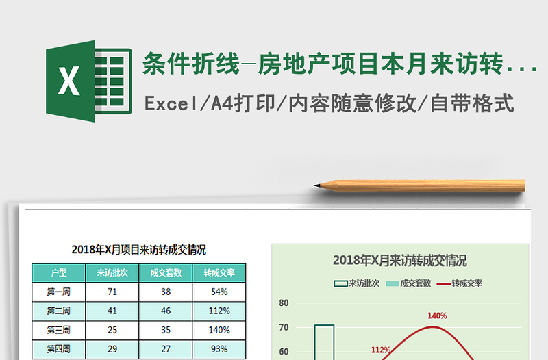 2022年条件折线-房地产项目本月来访转成交情况一览表-绿01免费下载