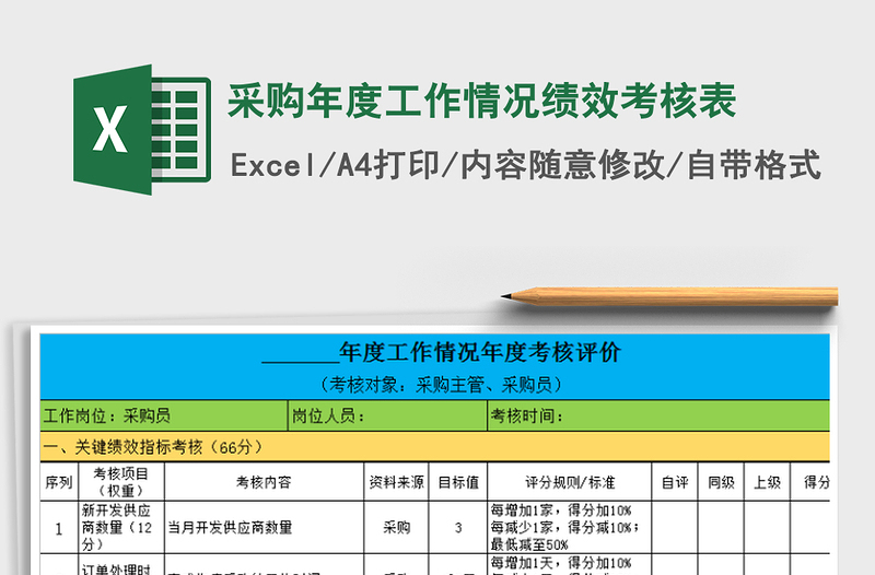 2021年采購年度工作情況績效考核表