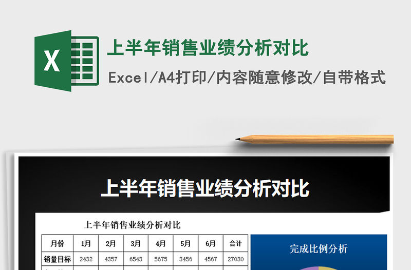 2021年上半年銷售業績分析對比