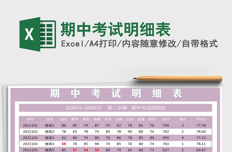 2021年期中考試明細(xì)表