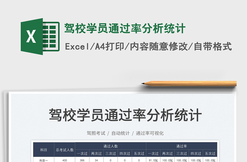 2022驾校学员通过率分析统计免费下载