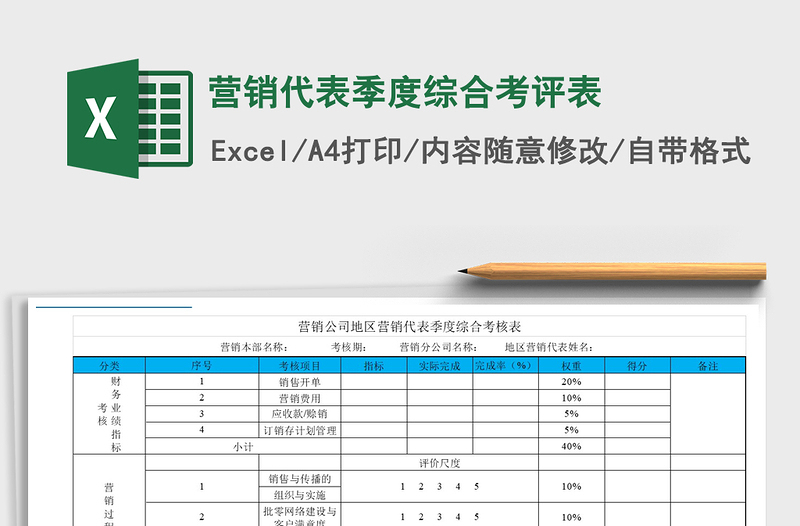 2021年营销代表季度综合考评表