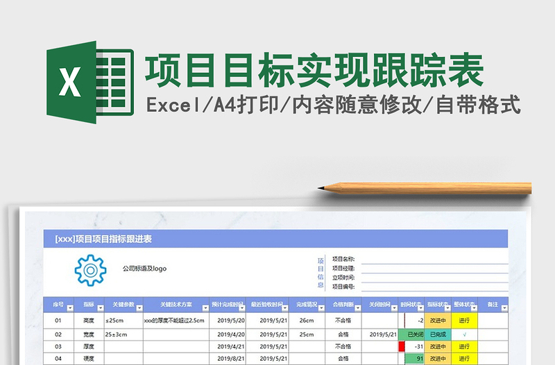 2021年项目目标实现跟踪表