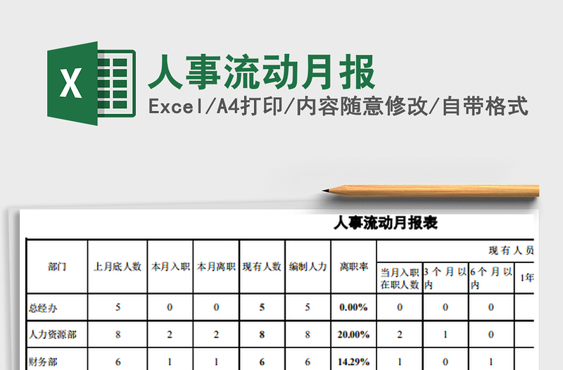 2021年人事流動月報