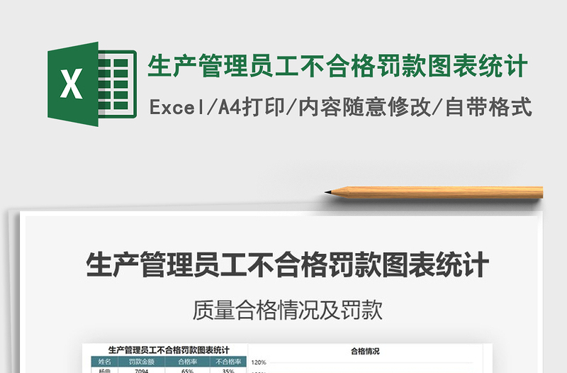 2021年生產(chǎn)管理員工不合格罰款圖表統(tǒng)計