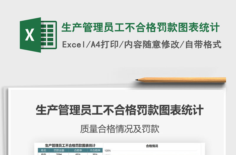 2021年生產管理員工不合格罰款圖表統計