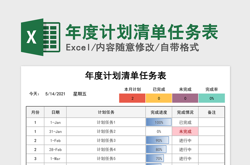 2021年年度计划清单任务表