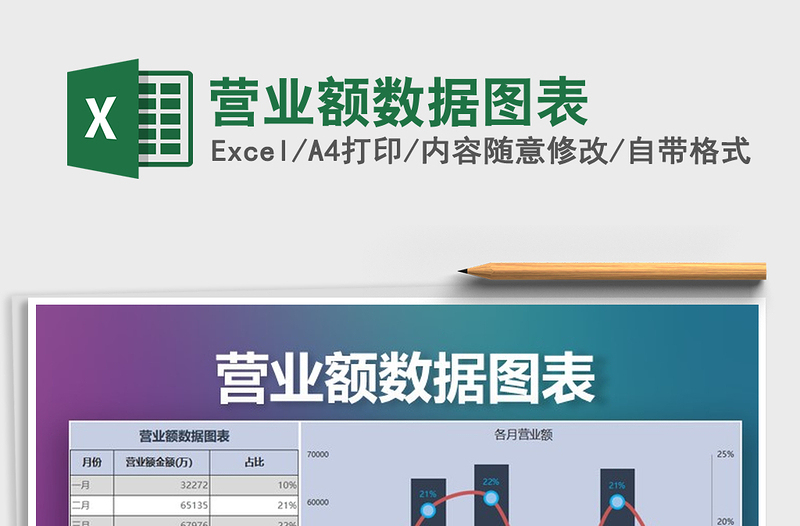 2021年營業(yè)額數(shù)據(jù)圖表