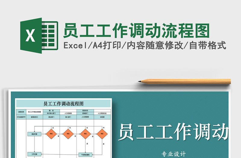 2021年員工工作調(diào)動流程圖