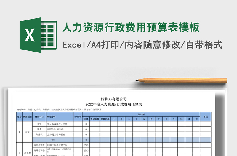 2021年人力資源行政費用預(yù)算表模板