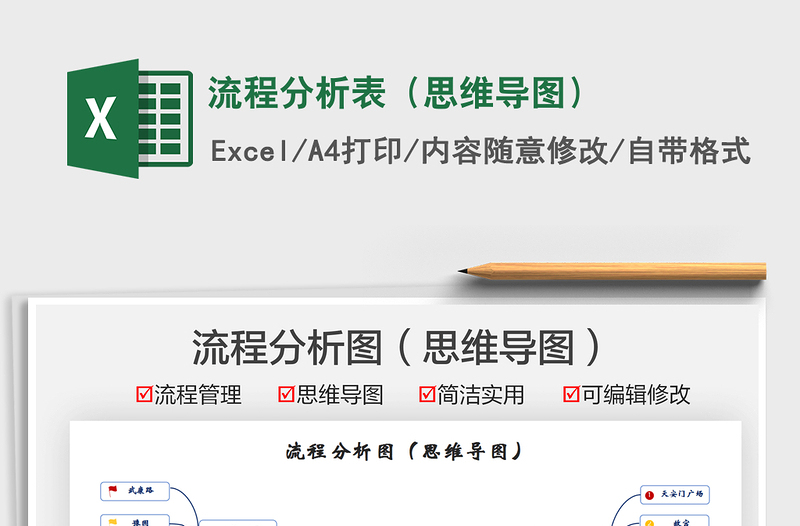 2021流程分析表(思維導(dǎo)圖)免費(fèi)下載