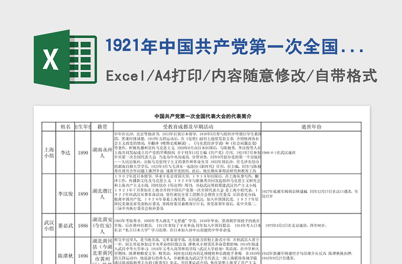 1921年中國共產(chǎn)黨第一次全國代表大會(huì)的代表簡(jiǎn)介表