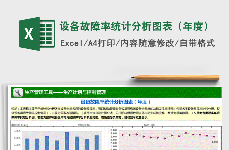 2021年设备故障率统计分析图表（年度）免费下载