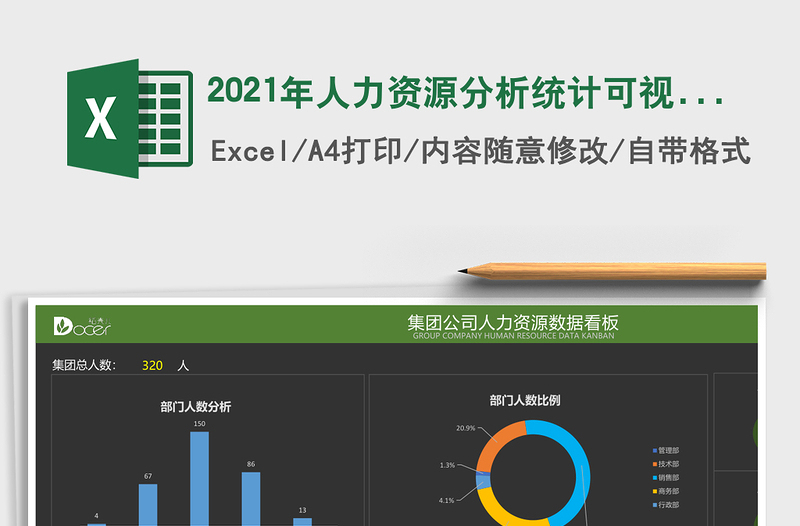 2021年人力資源分析統(tǒng)計(jì)可視化大屏