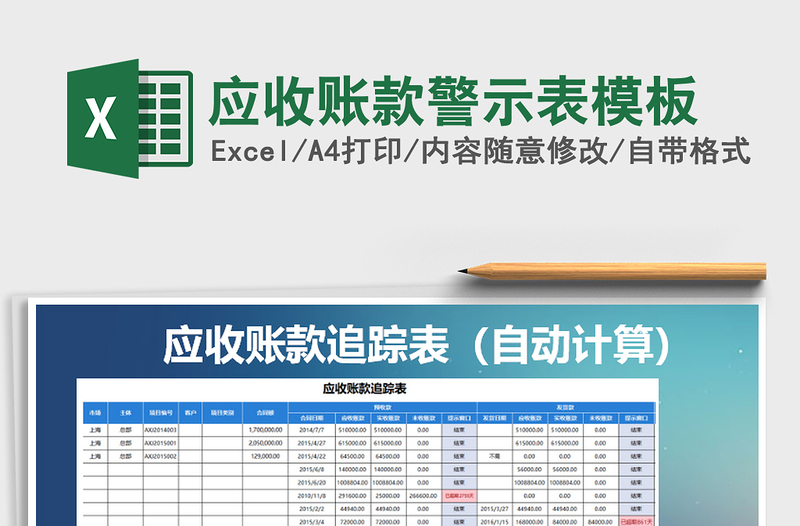 2021年應收賬款警示表模板