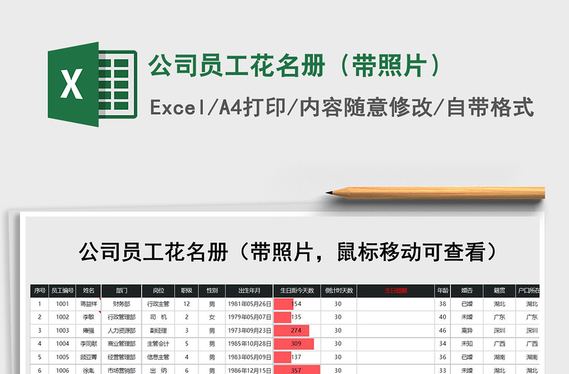 2021年公司員工花名冊(cè)（帶照片）