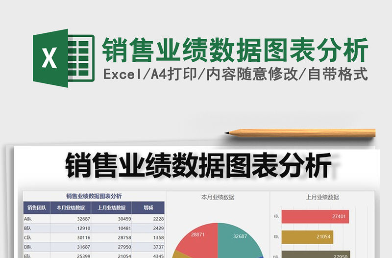 2021年銷(xiāo)售業(yè)績(jī)數(shù)據(jù)圖表分析