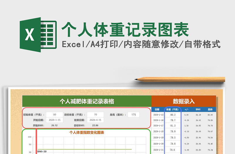 2021年個人體重記錄圖表