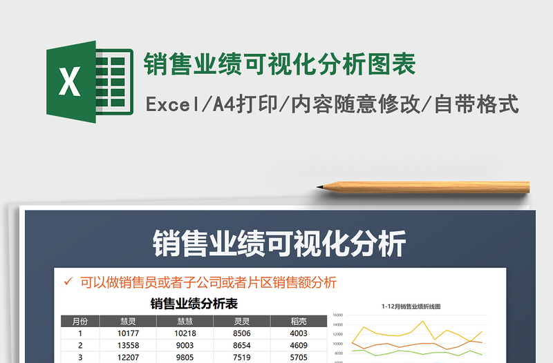 2021年销售业绩可视化分析图表免费下载