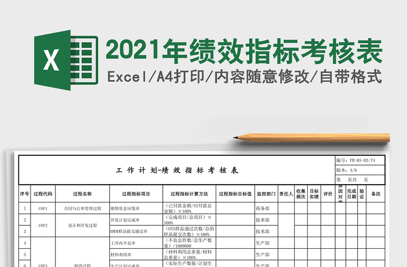 2021年績效指標(biāo)考核表