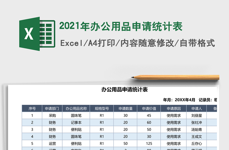 2021年辦公用品申請統(tǒng)計表