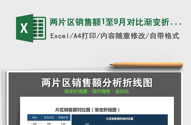 2021年兩片區銷售額1至9月對比漸變折線圖