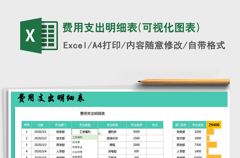 2021年费用支出明细表(可视化图表)