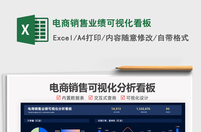 2021電商銷售業(yè)績可視化看板免費下載