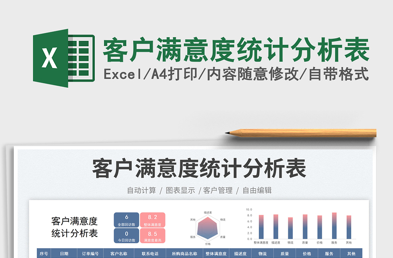 2023客戶滿意度統(tǒng)計(jì)分析表免費(fèi)下載
