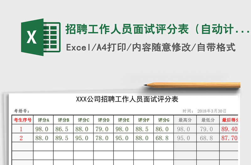 2021年招聘工作人员面试评分表（自动计算得分情况）