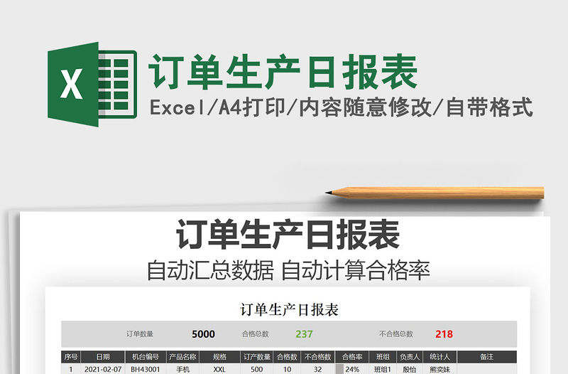 2021年訂單生產日報表