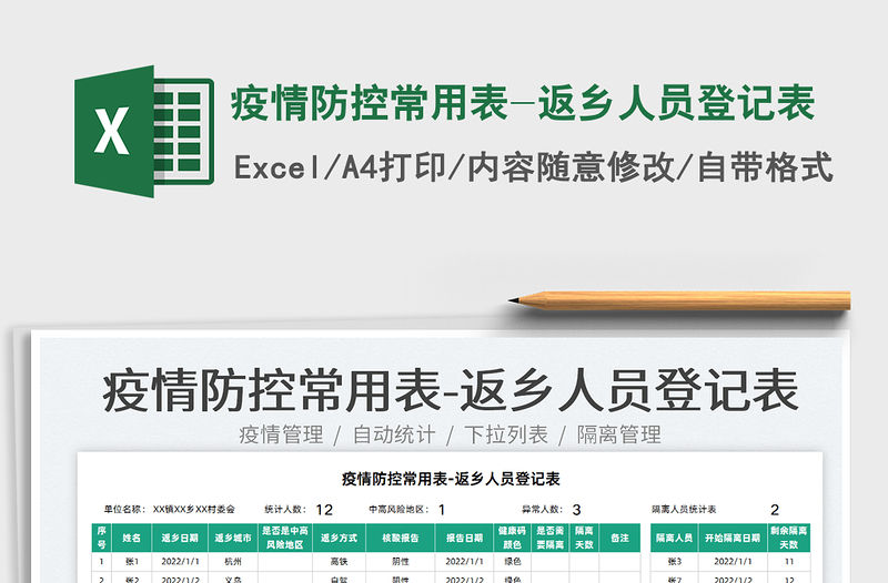 2022疫情防控常用表-返鄉(xiāng)人員登記表免費(fèi)下載