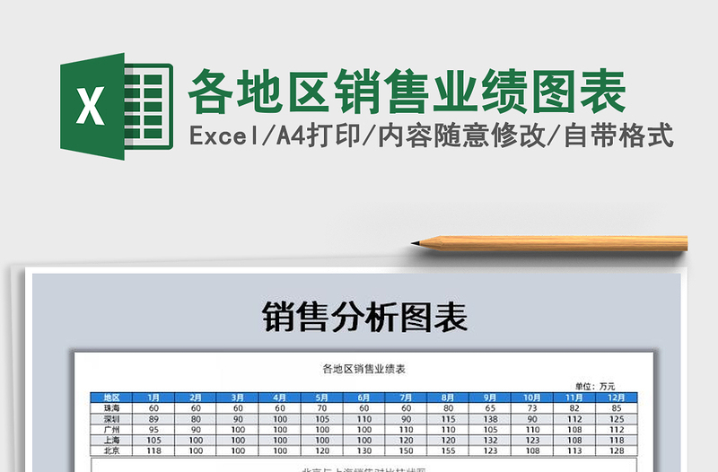 2021年各地区销售业绩图表