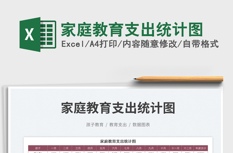 家庭教育支出統(tǒng)計(jì)圖