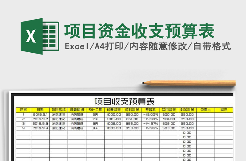 2021年项目资金收支预算表