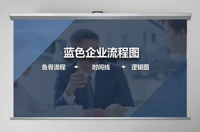 原創(chuàng)商務企業(yè)流程圖魚骨流程時間線-版權可商用