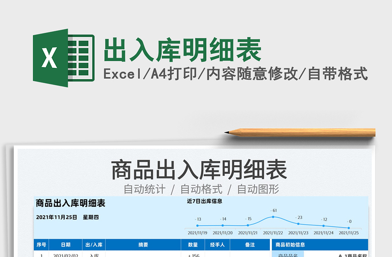 2022出入庫明細表免費下載