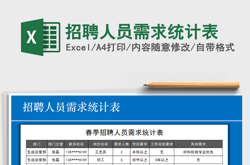 2021年招聘人员需求统计表