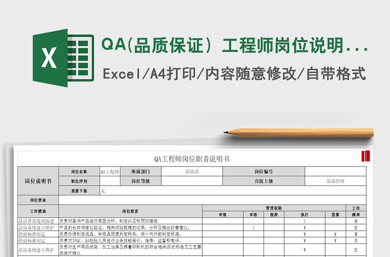 2021QA(品質(zhì)保證)工程師崗位說明書免費(fèi)下載