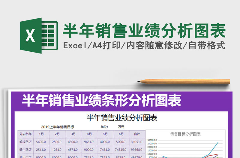 2021年半年銷售業(yè)績分析圖表