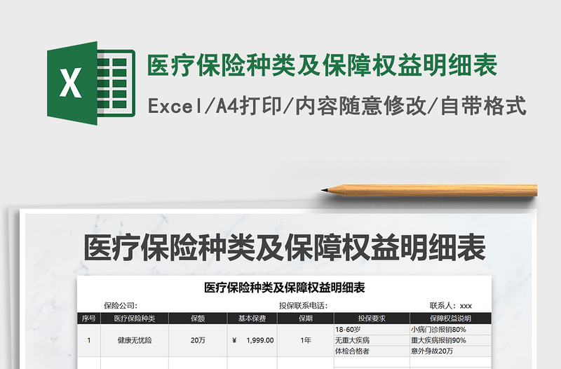 2021年医疗保险种类及保障权益明细表