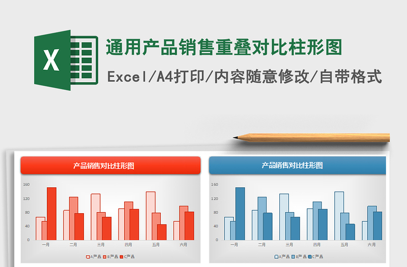 2022年通用产品销售重叠对比柱形图