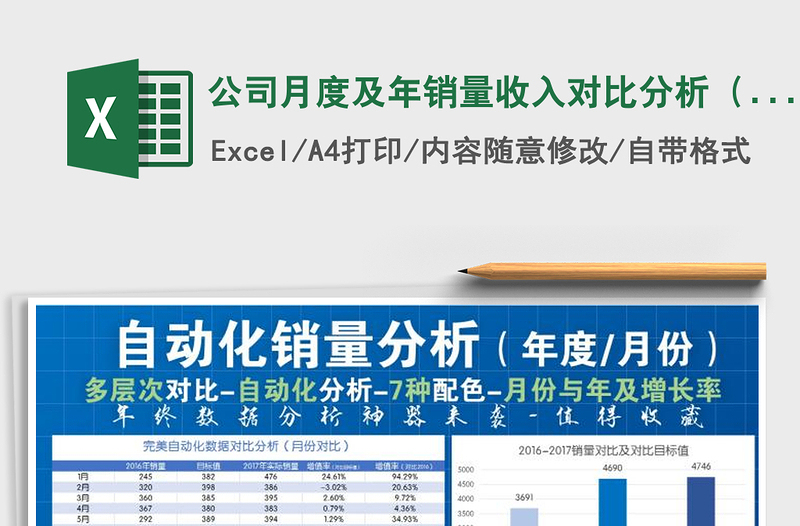 2021年公司月度及年銷量收入對(duì)比分析(含7種主題色)