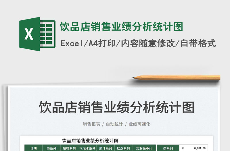 2022飲品店銷售業績分析統計圖免費下載